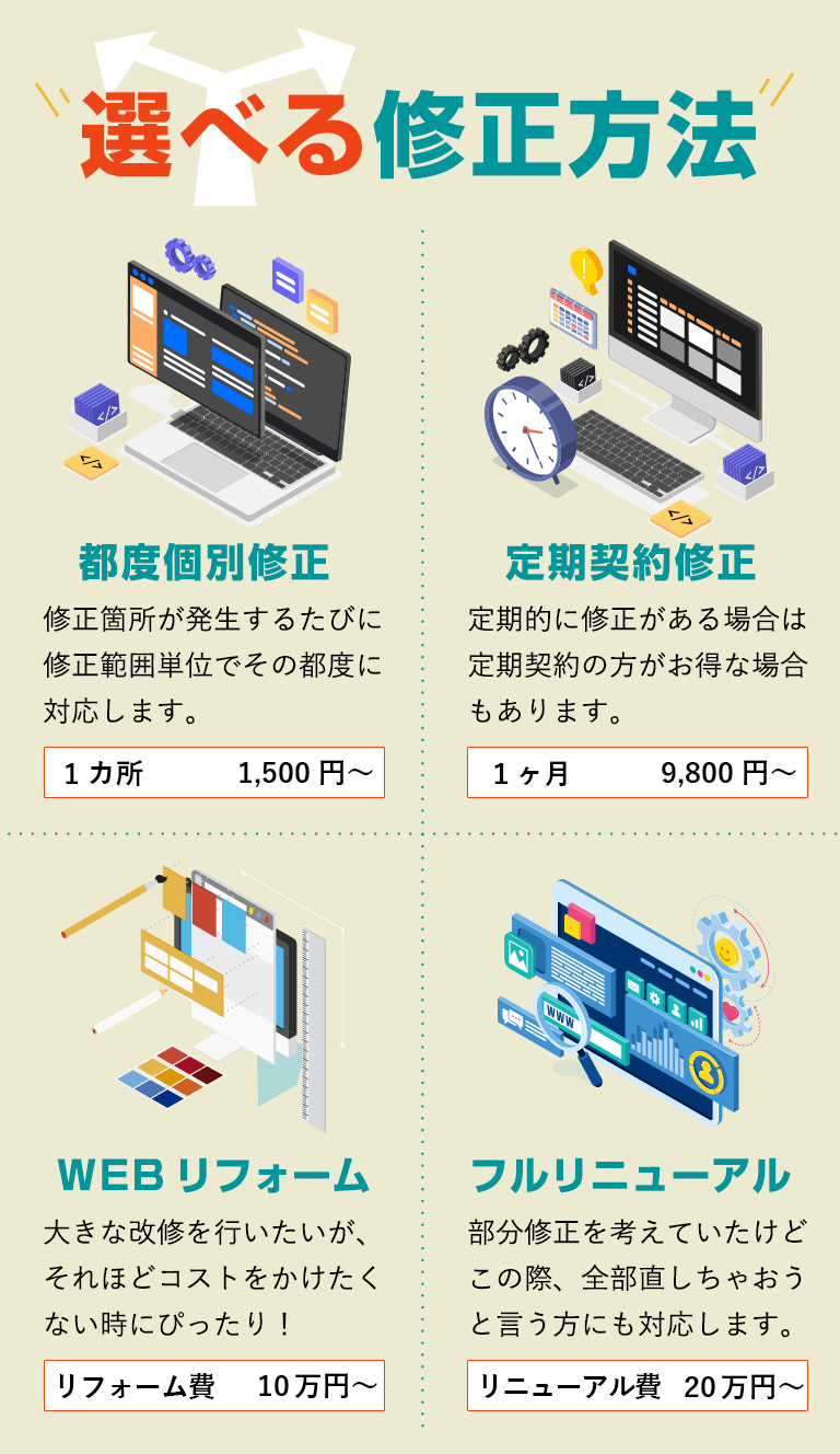 選べる修正方法